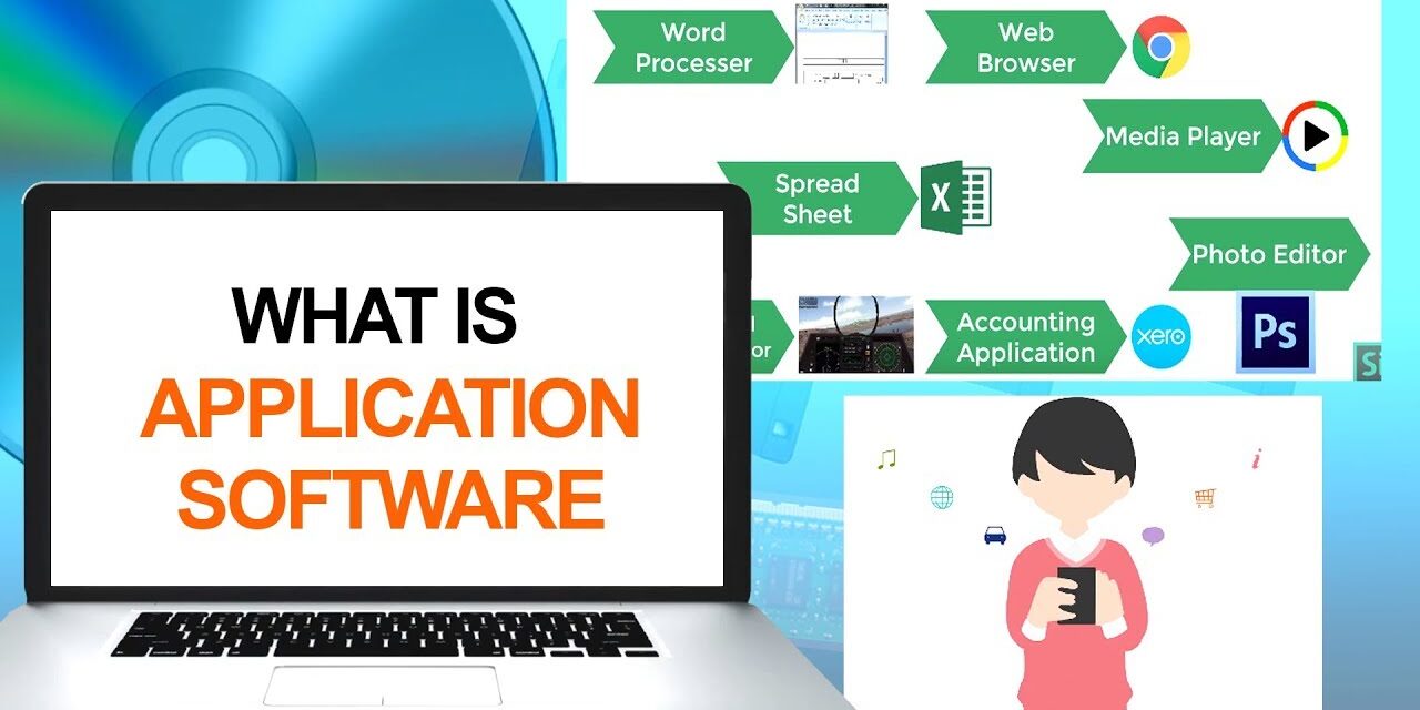 What is Application Software | Computer & Networking Basics for Beginners | Computer Technology